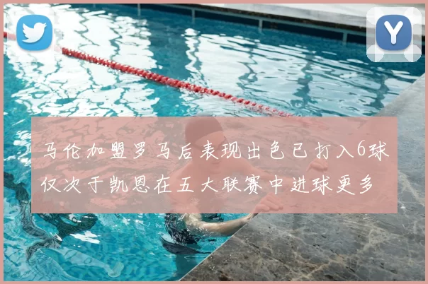 马伦加盟罗马后表现出色已打入6球仅次于凯恩在五大联赛中进球更多